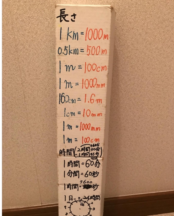 SNSギャラリー｜おおさか ほかさん マップ【大阪府公式】